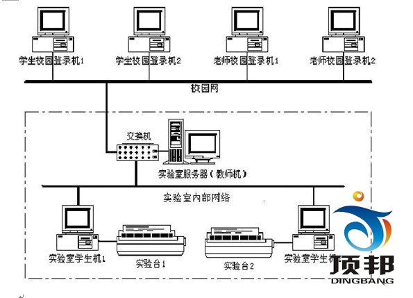 늙C늚⼼g(sh)bãW(wng)j(lu)ͣ